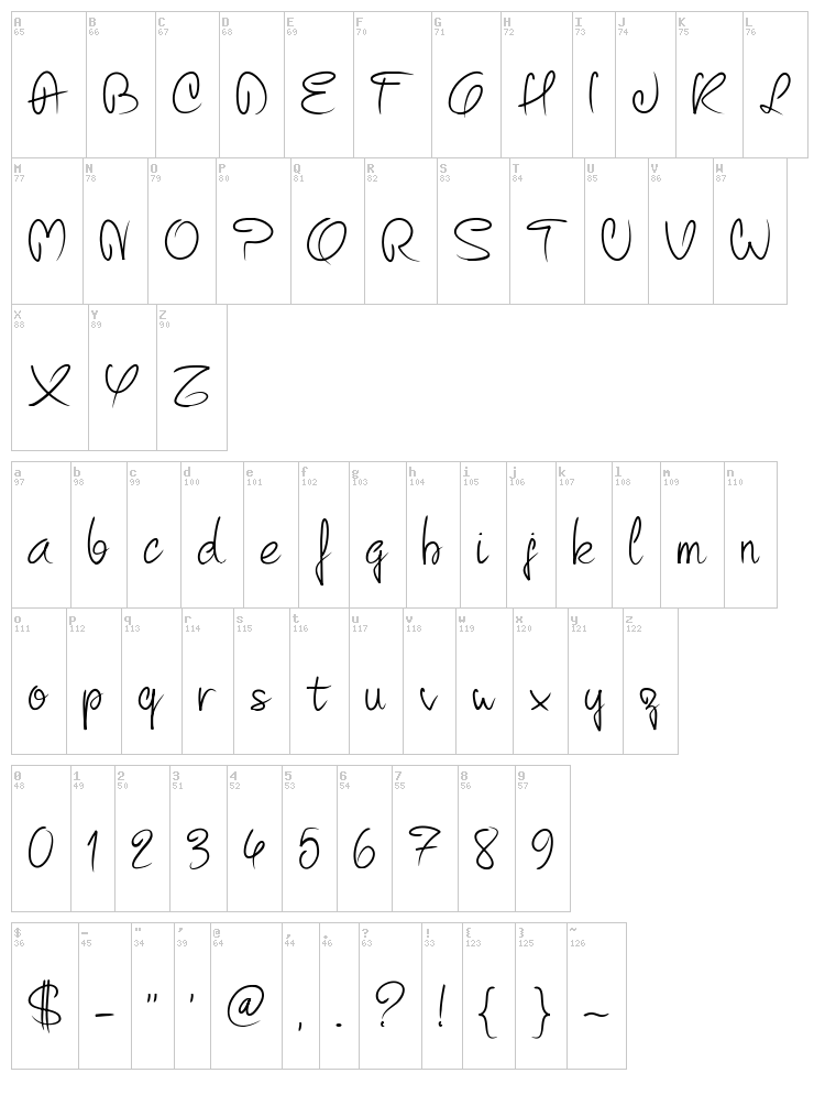 PW Curvy font map